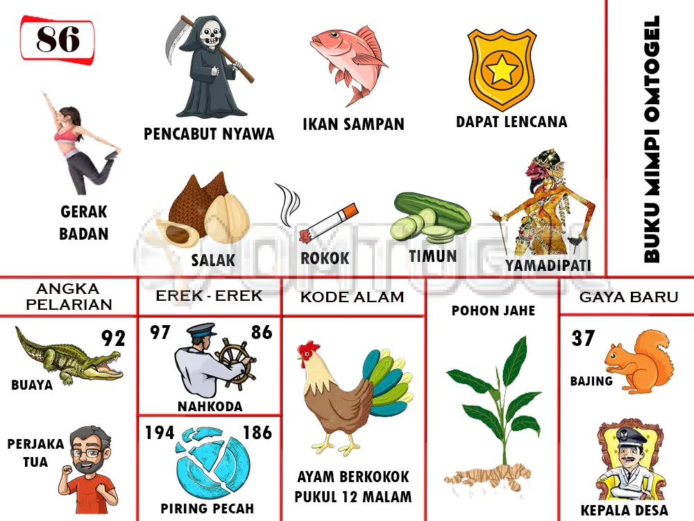 buku mimpi erek erek togel 86
